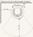 Aduro_P5_serie_braendbart_materiale_1.webp
