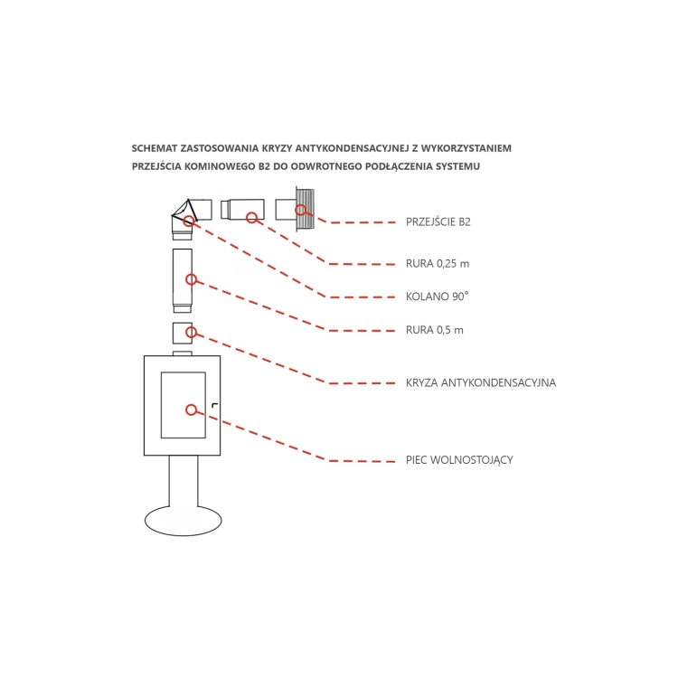 kryza-anty-kondensacyjna-bertrams-parkanex-1.webp